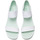 Chaussures Femme Sandales et Nu-pieds Camper Sandales elàstiques à talons cuir ALRIGHT Blanc