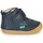 Chaussures Enfant Boots Kickers SABIO Mid
