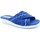 Chaussures Femme Mules Joggings & Survêtements 2415 Bleu