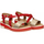 Chaussures Femme Sandales et Nu-pieds IgI&CO DPY 31917 Rouge