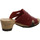 Chaussures Femme Sabots Think  Rouge
