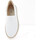 Chaussures Femme Espadrilles UGG SAMMY CHEVRON Blanc