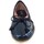 Chaussures Fille Ballerines / babies Gorila 23658-24 Marine