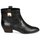 Chaussures Femme Bottines Marc Jacobs MJ19102 Noir