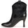 Chaussures Femme Bottines Marc Jacobs MJ19064 Noir
