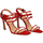 Chaussures Femme Connectez-vous pour ajouter un avis The Seller CAMOSCIO Rouge