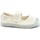 Chaussures Enfant Ballerines / babies Cienta CIE-CCC-76998-05 Blanc