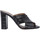 Chaussures Femme Escarpins Priv Lab NERO KAIMAN Noir