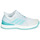 Chaussures Femme Adidas Asweego EE8613 ADIZERO UBERSONIC 3M X PARLEY Blanc / Bleu