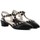 Chaussures Femme Derbies & Richelieu Stephen Allen K1943-K1 Noir