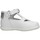 Chaussures Enfant Baskets mode Balducci CITA2401 Blanc