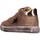 Chaussures Enfant Baskets mode Falcotto SIRIO 