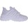 Chaussures Femme Baskets basses Windsor Smith  Blanc