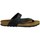 Chaussures Homme Sandales et Nu-pieds Interbios 9511 negro Noir