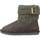 Chaussures Fille Bottes Chicco CHARME Gris