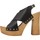 Chaussures Femme Sandales et Nu-pieds Antonio Miro 316707 Noir
