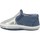 Chaussures Fille points de fidélité avec le club JmksportShops&Me OCARINA Bleu
