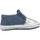 Chaussures Fille points de fidélité avec le club JmksportShops&Me OCARINA Bleu