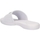 Chaussures Enfant Tongs Lacoste 37CUC0011 L30 SLIDE Blanc
