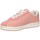 Chaussures Fille Multisport Lacoste 37SUC0011 MASTERS Rose