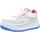 Chaussures Femme Baskets mode MTNG C46047 Blanc