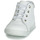 Chaussures Fille Baskets montantes GBB AGLAE Blanc