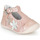 Chaussures Fille Ballerines / babies GBB AGATTA Rose
