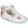 Chaussures Fille Pochettes / Sacoches ANAXI Blanc / Rose gold