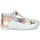 Chaussures Fille Ballerines / babies GBB ANAXI Blanc / Rose gold