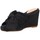 Chaussures Femme Sandales et Nu-pieds Pepe jeans PLS90386 SHARK PLS90386 SHARK 