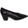 Chaussures Femme Escarpins Pedro Miralles 25250 Noir