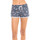Vêtements Shorts / Bermudas Waxx Short de Bain NOUMEA Multicolore
