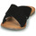 Chaussures Femme Mules Kickers DIAZ-2 Noir