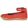 Chaussures Femme La sélection cosy HONNORA Rouge