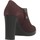 Chaussures Femme Bottines Geox D ANNYA HIGH Rouge