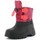 Chaussures Fille Bottes Kickers SEALSNOW Rose
