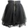 Vêtements Femme Jupes Rich & Royal Jupe Noir 13Q691 Noir