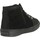 Chaussures Fille Bottes Chicco FILU Noir