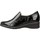 Chaussures Femme Derbies & Richelieu Piesanto 195958 Noir