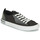 Chaussures Homme Baskets tee Guess NETTUNO LOW Noir / Gris