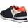 Chaussures Fille Multisport MTNG 47732 47732 