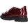 Chaussures Enfant Baskets mode Pablosky 335569 Violet