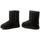 Chaussures Enfant Boots UGG classic ii Noir