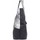 Sacs Femme Cabas / Sacs shopping Patrick Blanc Sac cabas trapèze  motif patchwork noir gris Multicolore