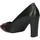 Chaussures Femme Escarpins Geox D849SD 000KF D VIVYANNE D849SD 000KF D VIVYANNE 