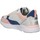 Chaussures Fille Multisport MTNG 47899 47899 
