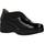 Chaussures Femme Derbies & Richelieu Piesanto 195931 Noir