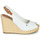 Chaussures Femme Sandales et Nu-pieds Tommy Hilfiger ICONIC ELENA SLING BACK WEDGE White