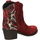Chaussures Femme Bottines Via Roma 15 TEXANO 347 Rouge