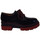 Chaussures Femme Derbies Pon´s Quintana 8045.015 Noir